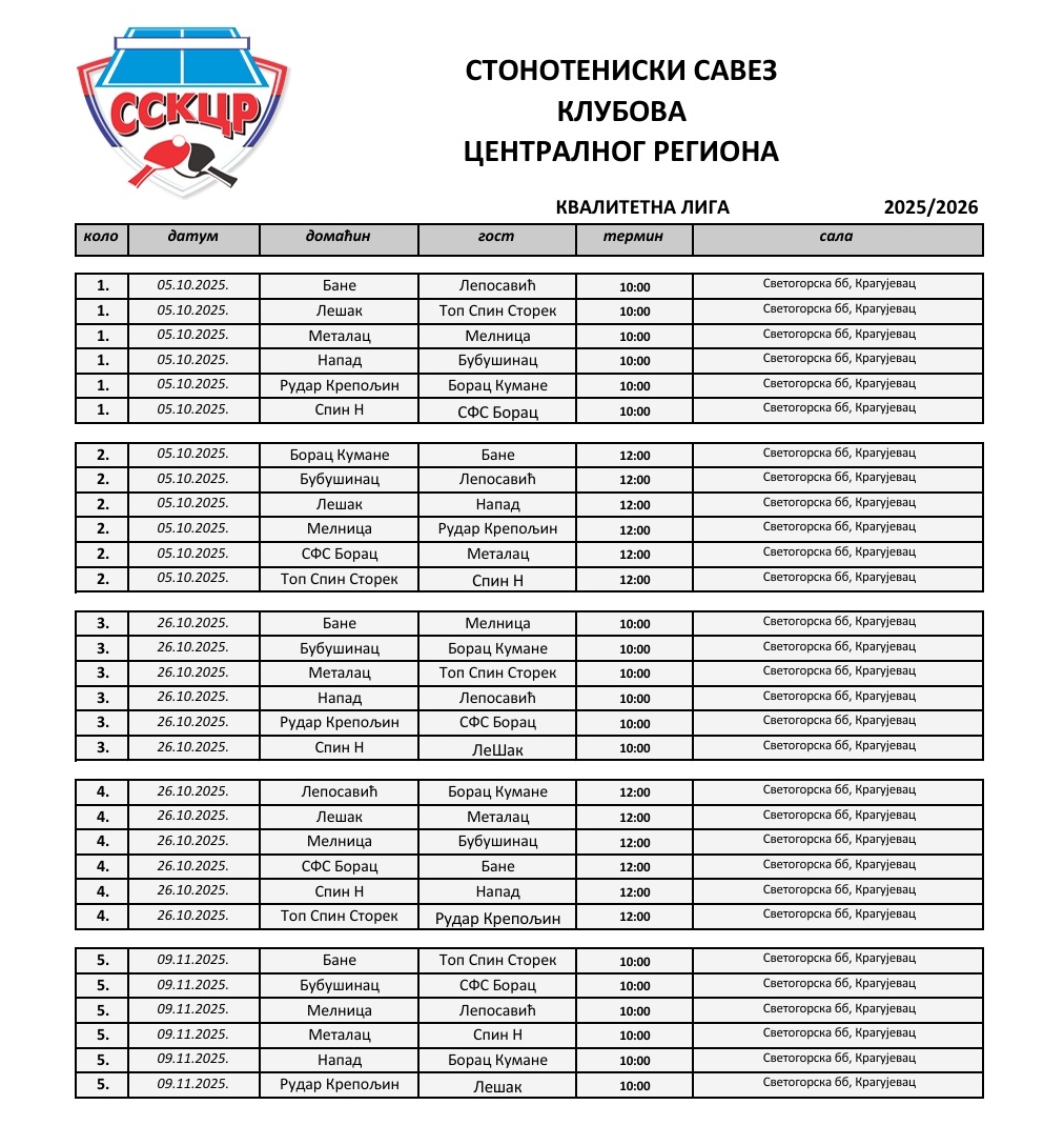 Raspored kvalitetna 1.jpg